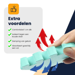 Speelmat Baby Sterretje & Maan 180 x 180 CM 9 Tegels Wit - Afbeelding 4